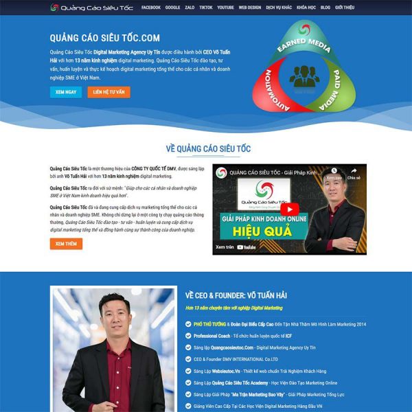 tintuc14 Dịch Vụ Marketing Online Tổng Thể Chuyên Nghiệp